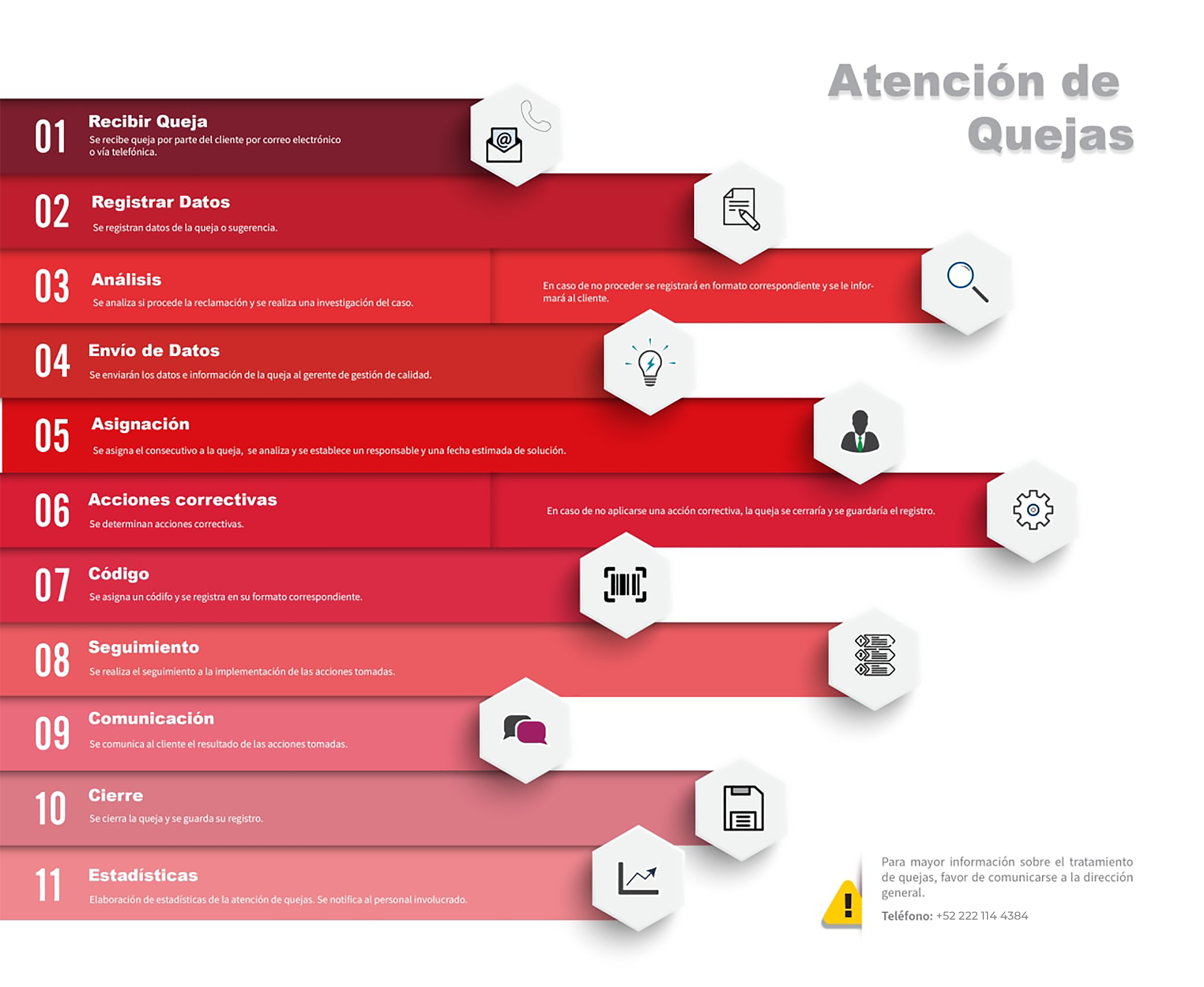 infografiaPetrolaadlab-01